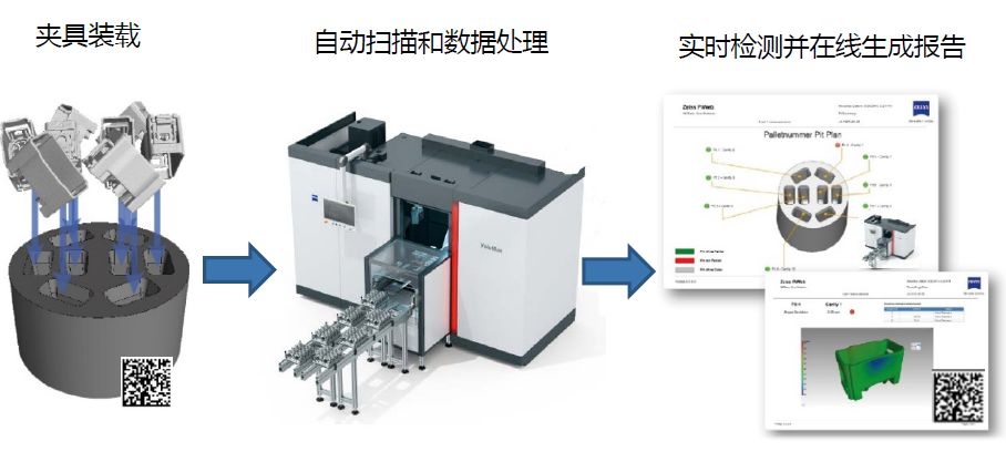 海口海口蔡司海口工业CT